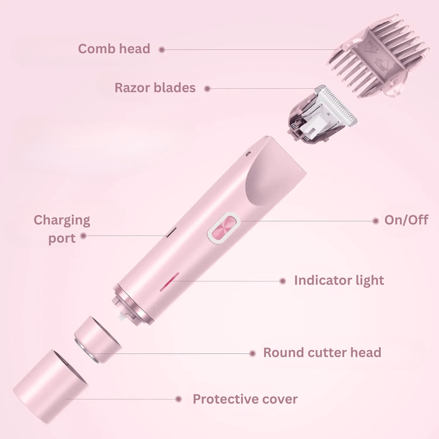 Peachly Trimmer™